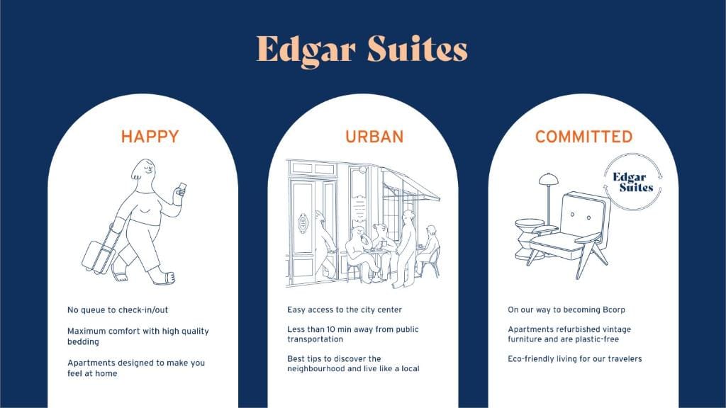 Edgar Suites Saint-Lazare - Amsterdam — 4