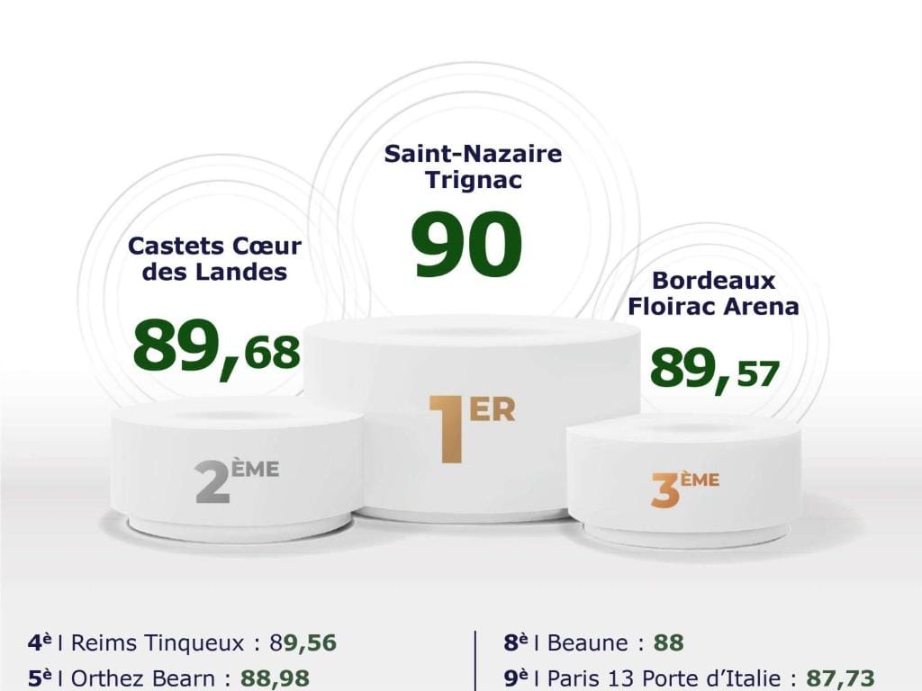 Greet Hôtel Saint-Nazaire Trignac Nouvelle Marque du Groupe Accor — 2